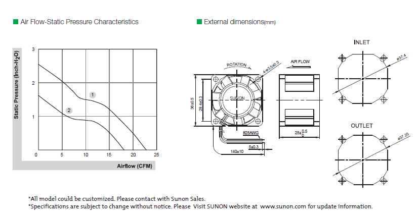 High Air Flow Fan 36x36x28 mm 